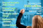 Condition Improvement Funding (£450m nationally) has been awarded to Drapers' Brookside Junior School, Drapers' Pyrgo Priory School, Upminster Junior School, Emerson Park Academy and Sanders Draper